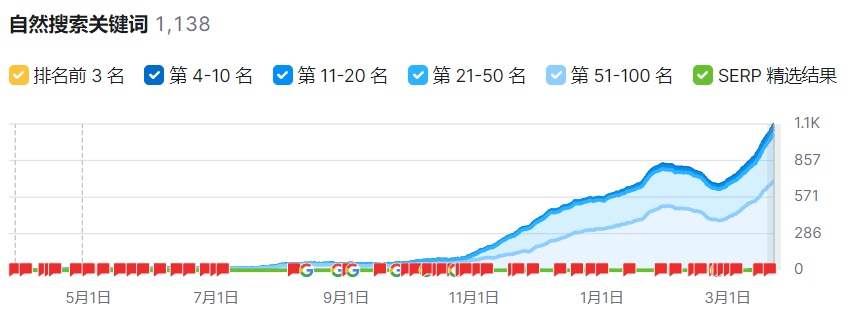 xdb006.png