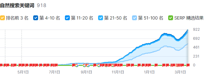 xdb003.png