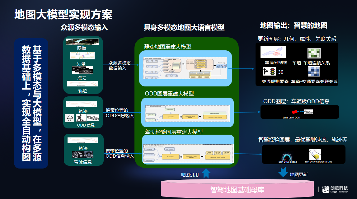 朗歌图片2.png