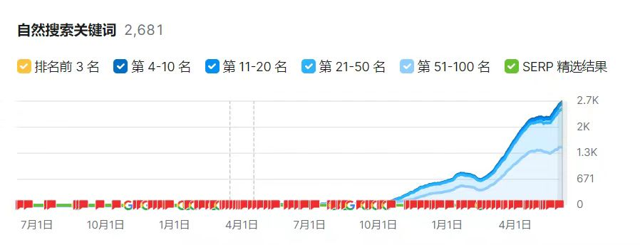 xdb010.png