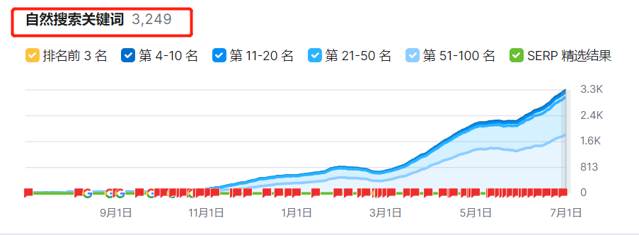xdb012.png