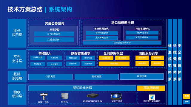 防堵图片1.png